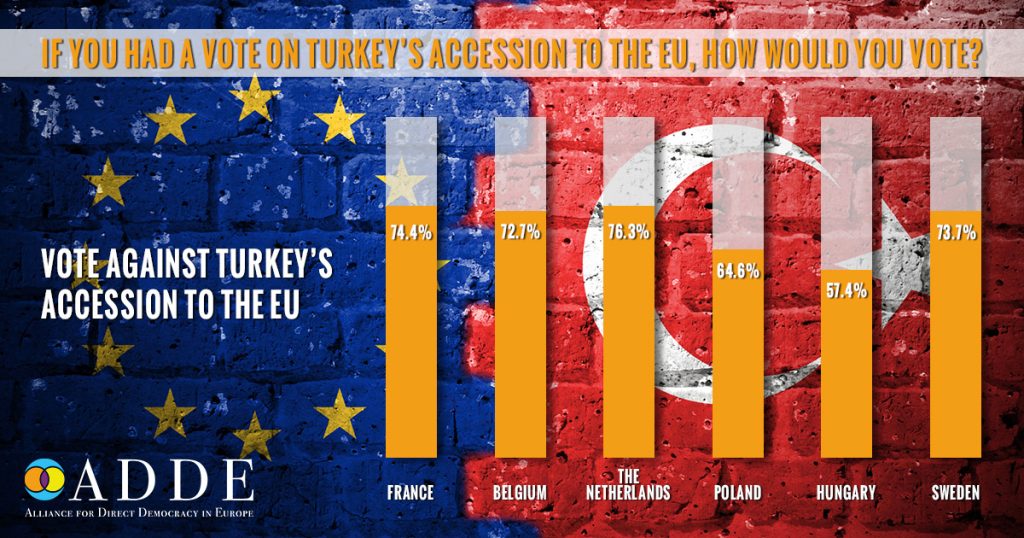 turkey_sondge_EN-1